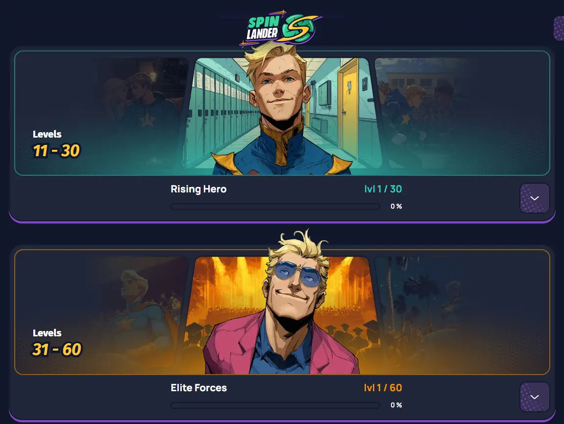 Spinlander Casino VIP-program